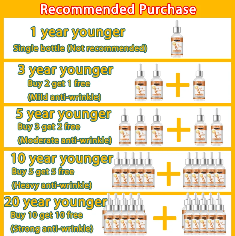 Serum Vitamin C Premium 30% Un - Skincare Garnier ulasan dan harga